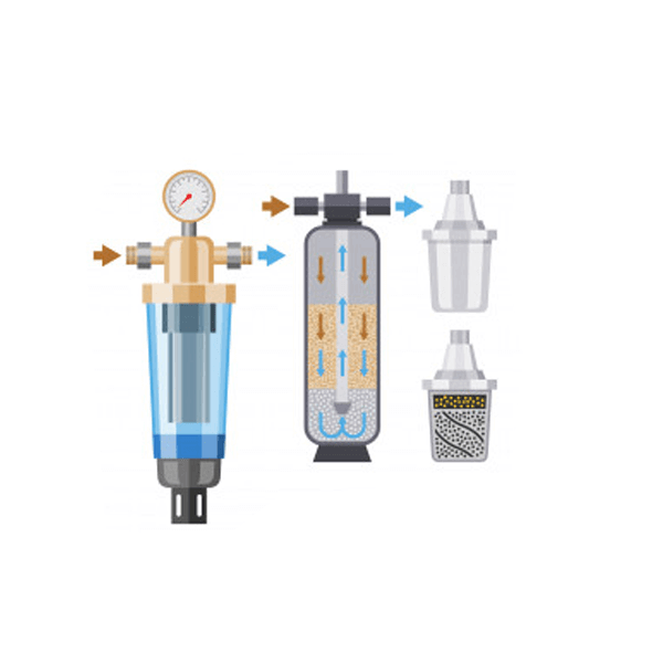 Sanayi Tipi Su Arıtma