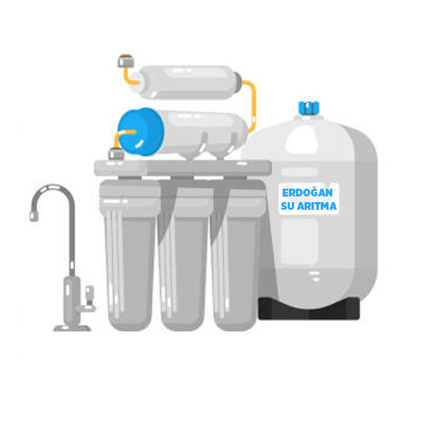 Su Arıtma Cihazı Fiyatları
